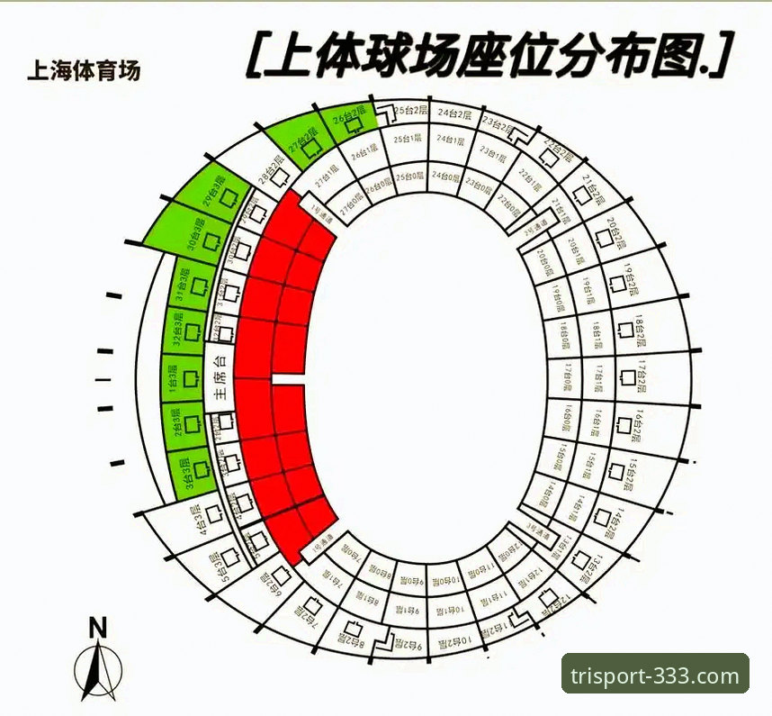 体育账号必备 体育账号必备功能全面对比:传统观赛vs数字化体育平台,哪个更值得选择?