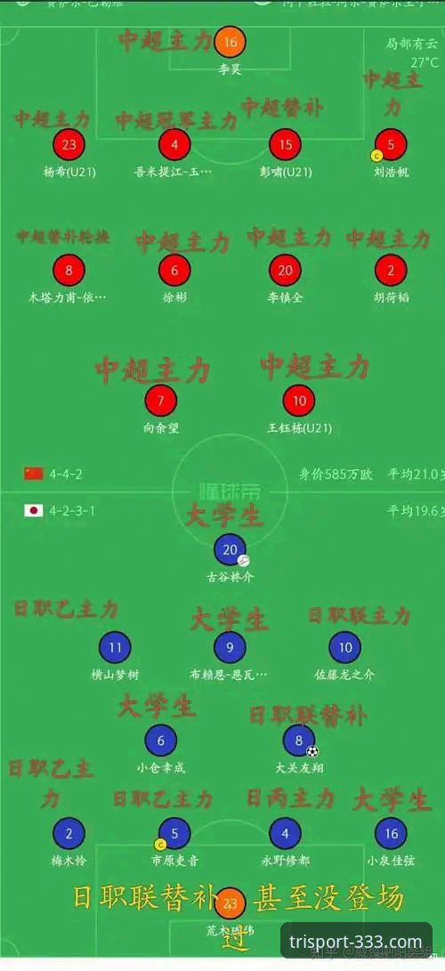 体育数据安全 333体育平台用户观赛指南:中国队尤伯杯半决赛胜日本队赛事解析
